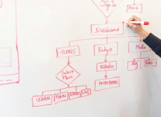 Backlink Management Dashboards: What Key Metrics Should You Track?