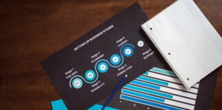 Blogger Outreach for Startups: Unlock Growth with Proven Strategies